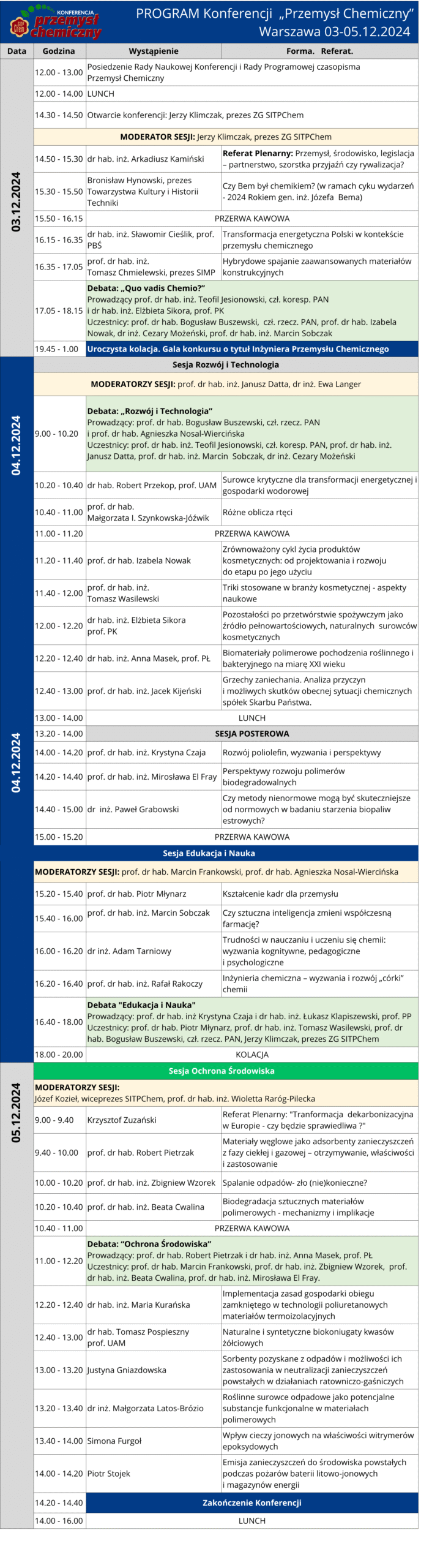 program konferencji pch v 02.12.2024 (2)
